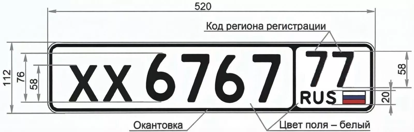 Тип – 2 Тип – 2