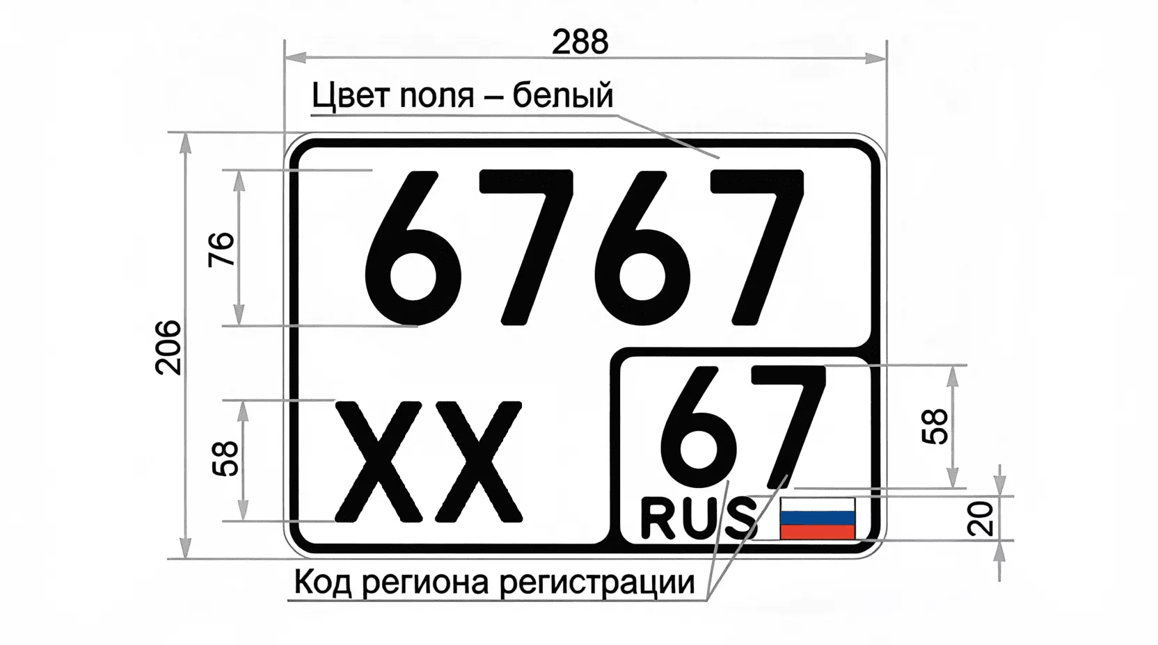 Тип – 3 Тип – 3