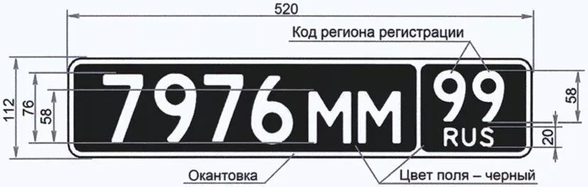 Тип – 5 Тип – 5