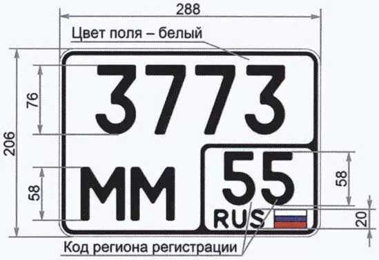 Тип – 3 Тип – 3