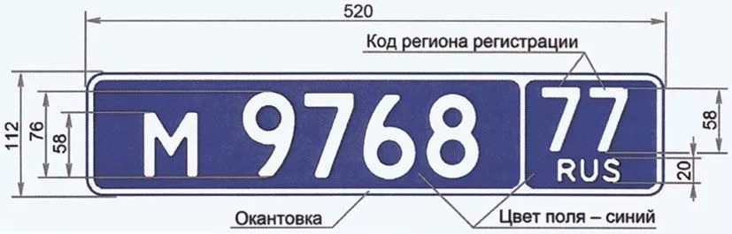 Тип – 20 Тип – 20